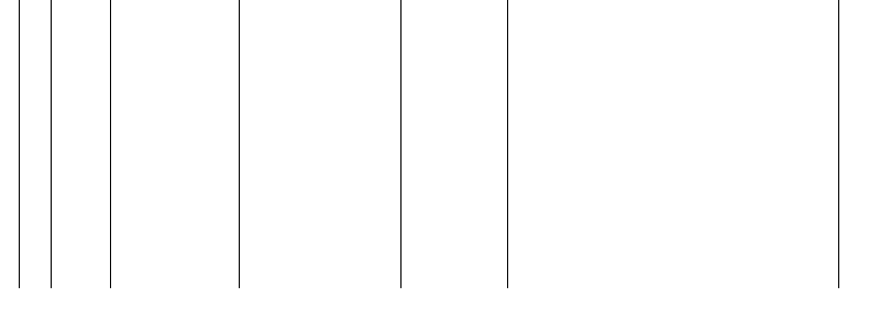Barogramm